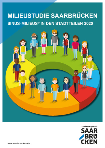 Sinus-Milieustudie 2020 Image